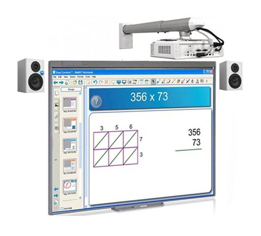 ▷ 1. Pizarra digital interactiva