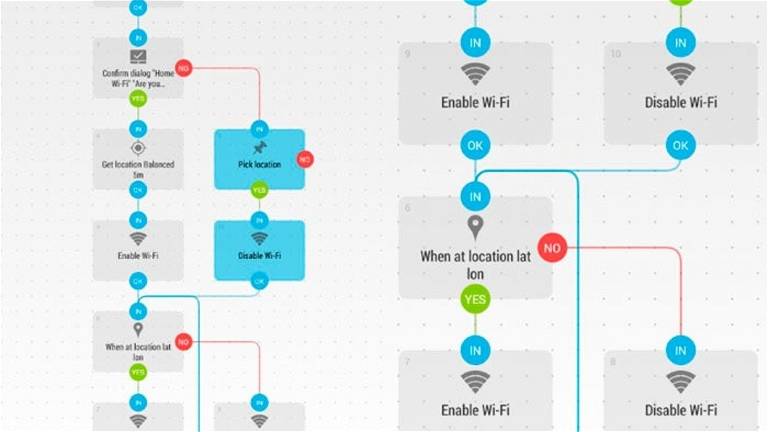 Automatiza Tareas Repetitivas